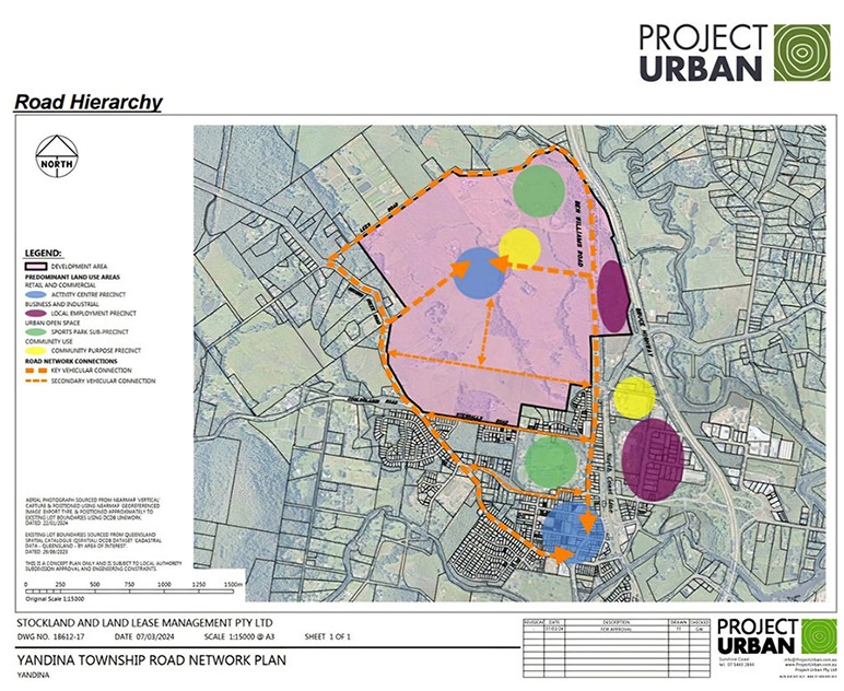 You are currently viewing PLANNING SHOCK YANDINA – BRIDGES